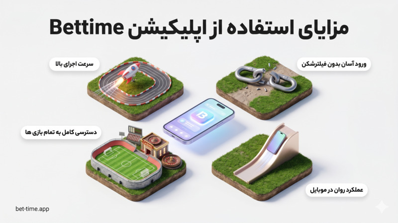 مزایای استفاده از اپلیکیشن Bettime