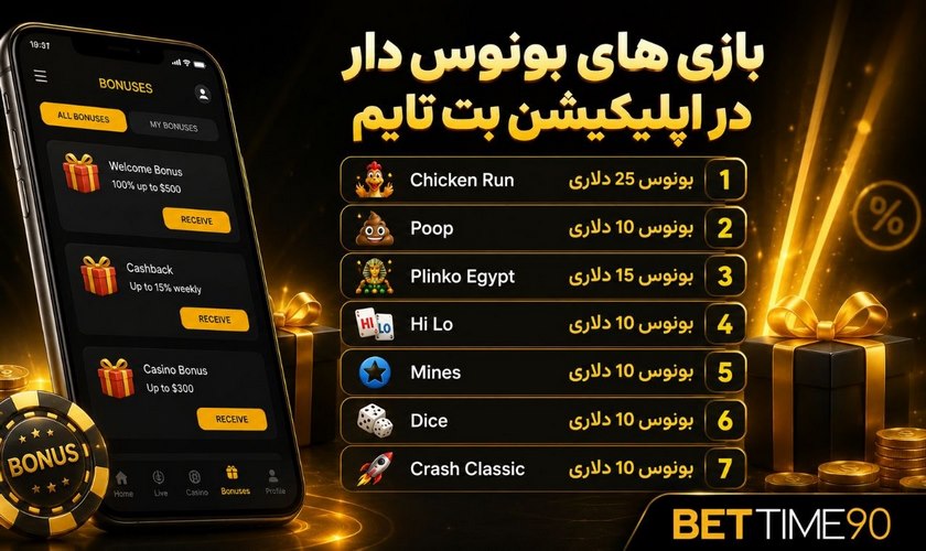 بازی های بونوس دار در اپ بت تایم